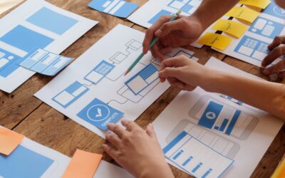 What Is Visual Hierarchy in Web Design: 8 Principles That Guide the Eye